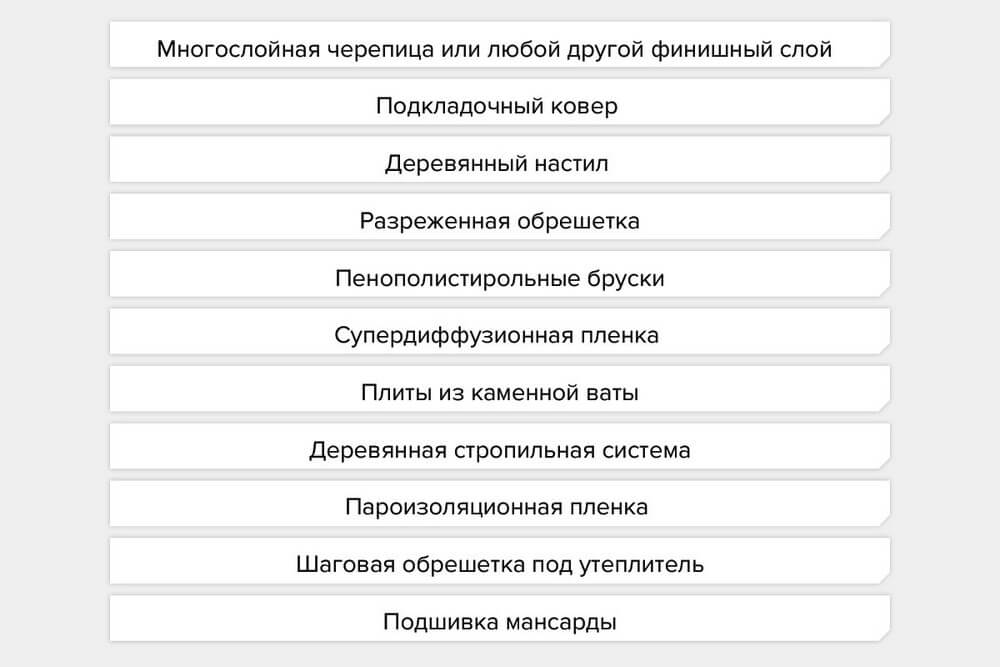 Кракен как войти